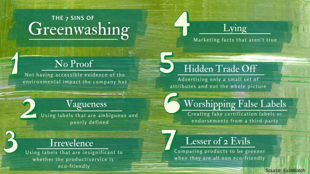 greenwashing sins